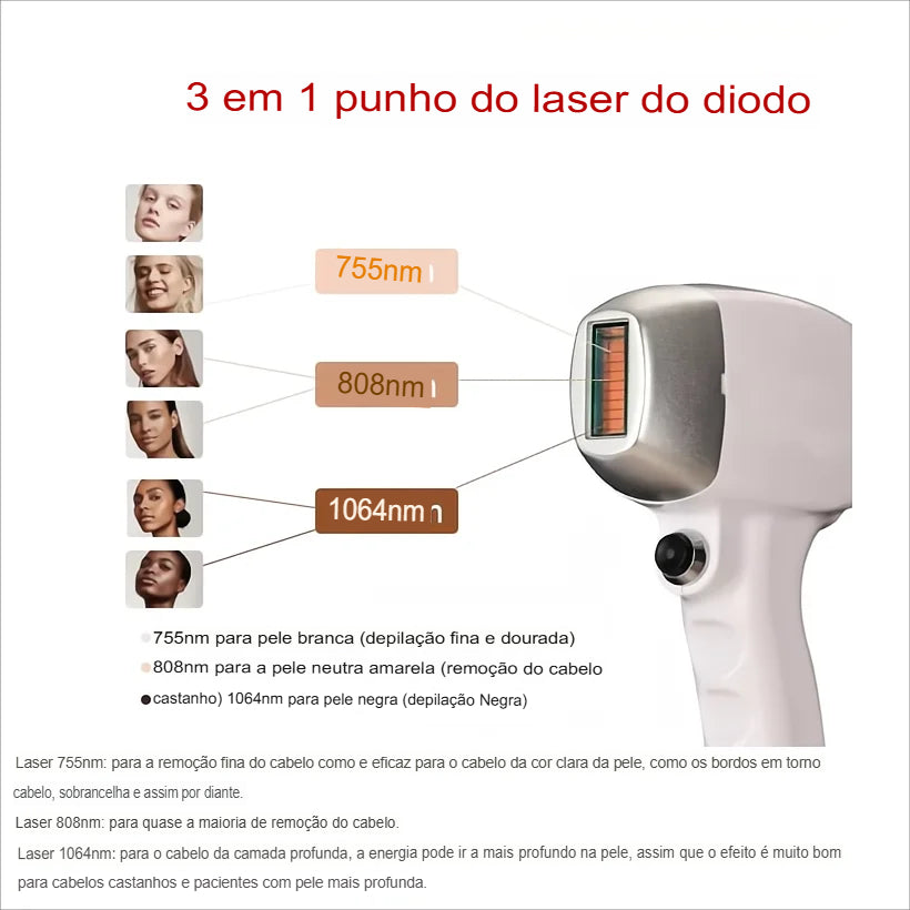 Laser Diodo ProLine Ice 3000W